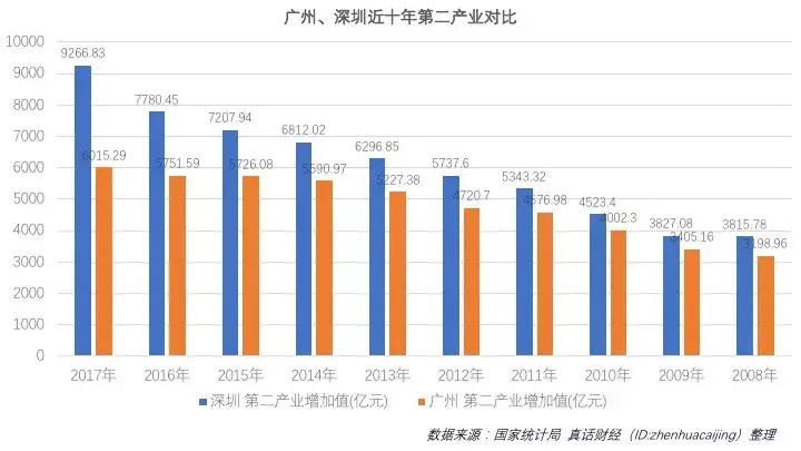 全新gdp(3)