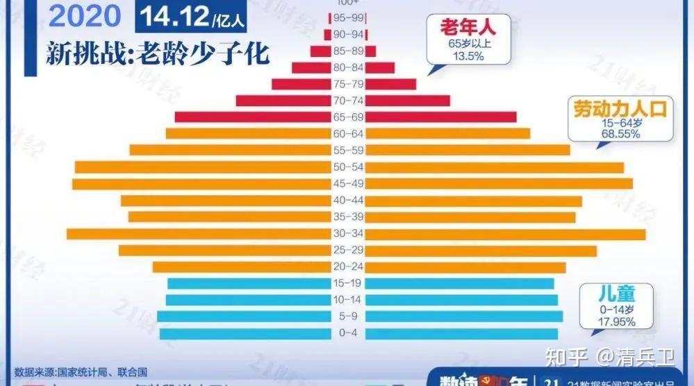 中国社会经济大数据研究平台_中国经济社会数据中心_中国经济社会数据大平台