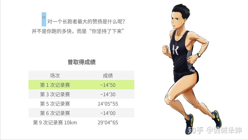 动画强风吹拂跑步教会我们的