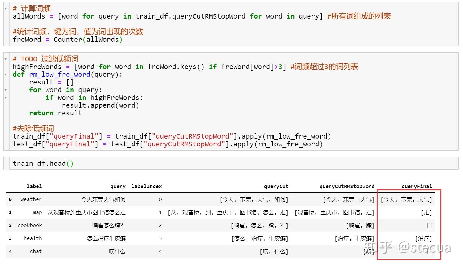 基于SVM算法的意图识别(文本处理) - 知乎