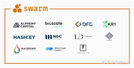 swarmbzz币价预测和简介