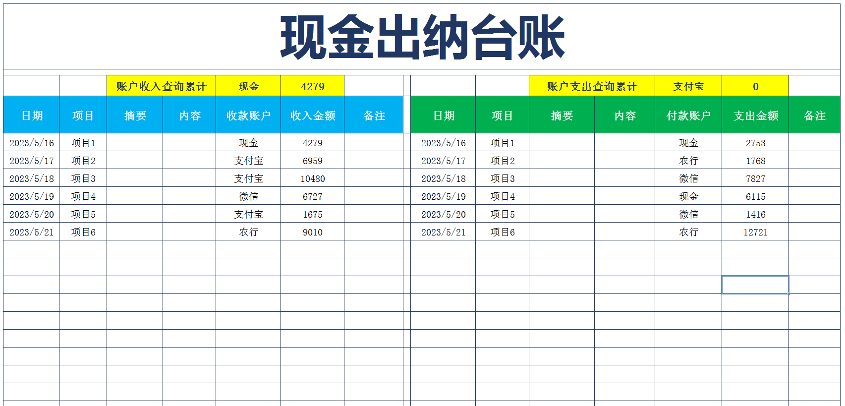 现金出纳台账