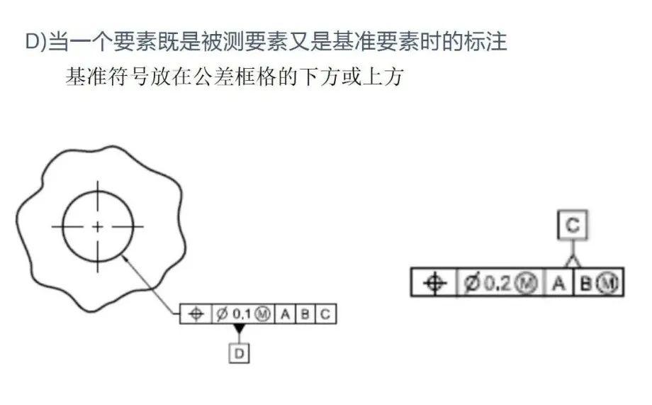 「proe/creo工程图」形位公差的符号以及标注
