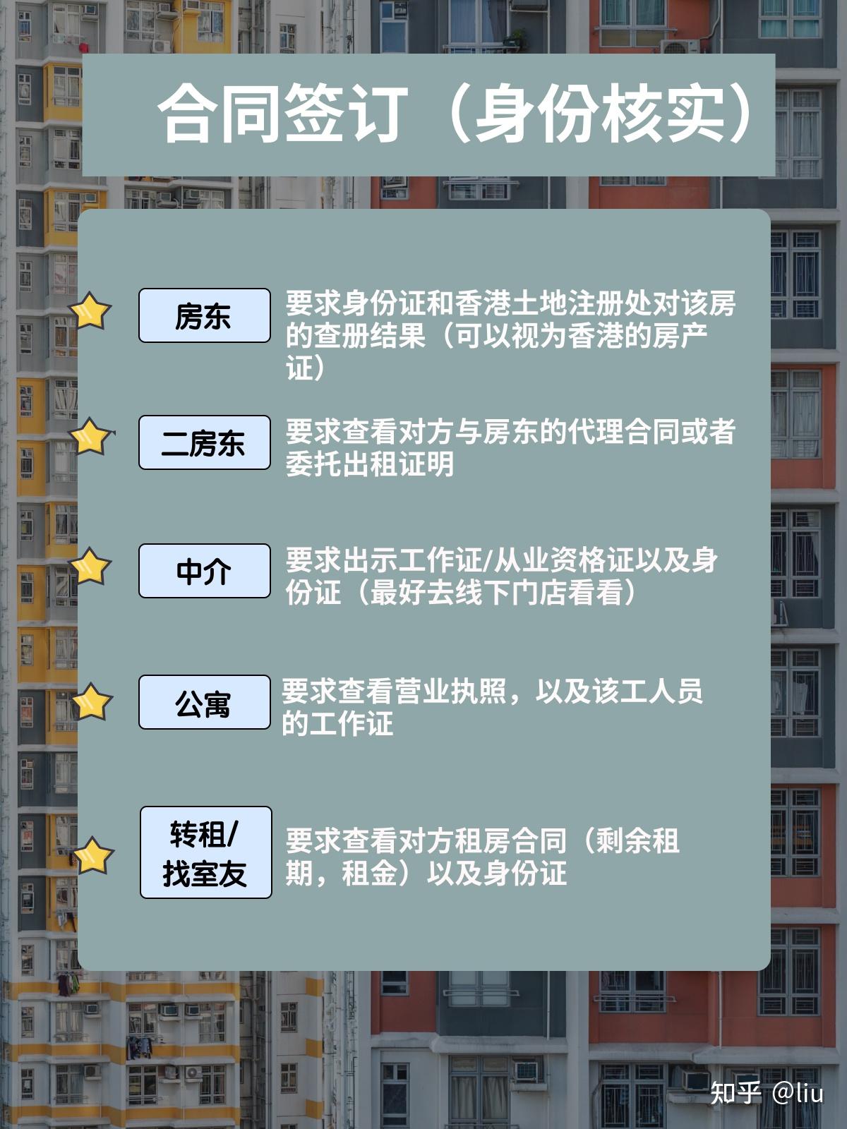超全香港租房攻略|10年老学姐总结的血泪租房 - 知乎
