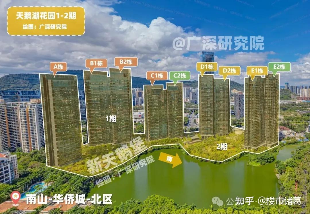 深圳楼市,南山房价有点恐怖。。 - 知乎