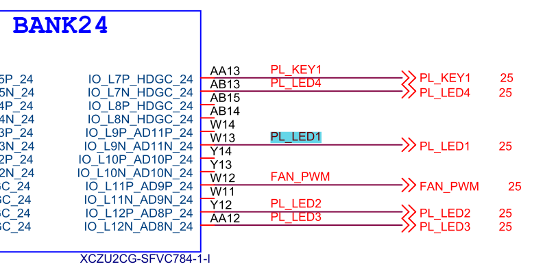 【ZYNQ Ultrascale+ MPSOC FPGA教程】第四章 PL的LED实验 【ZYNQ Ultrascale+ MPSOC FPGA教程】第四章 PL的LED实验
