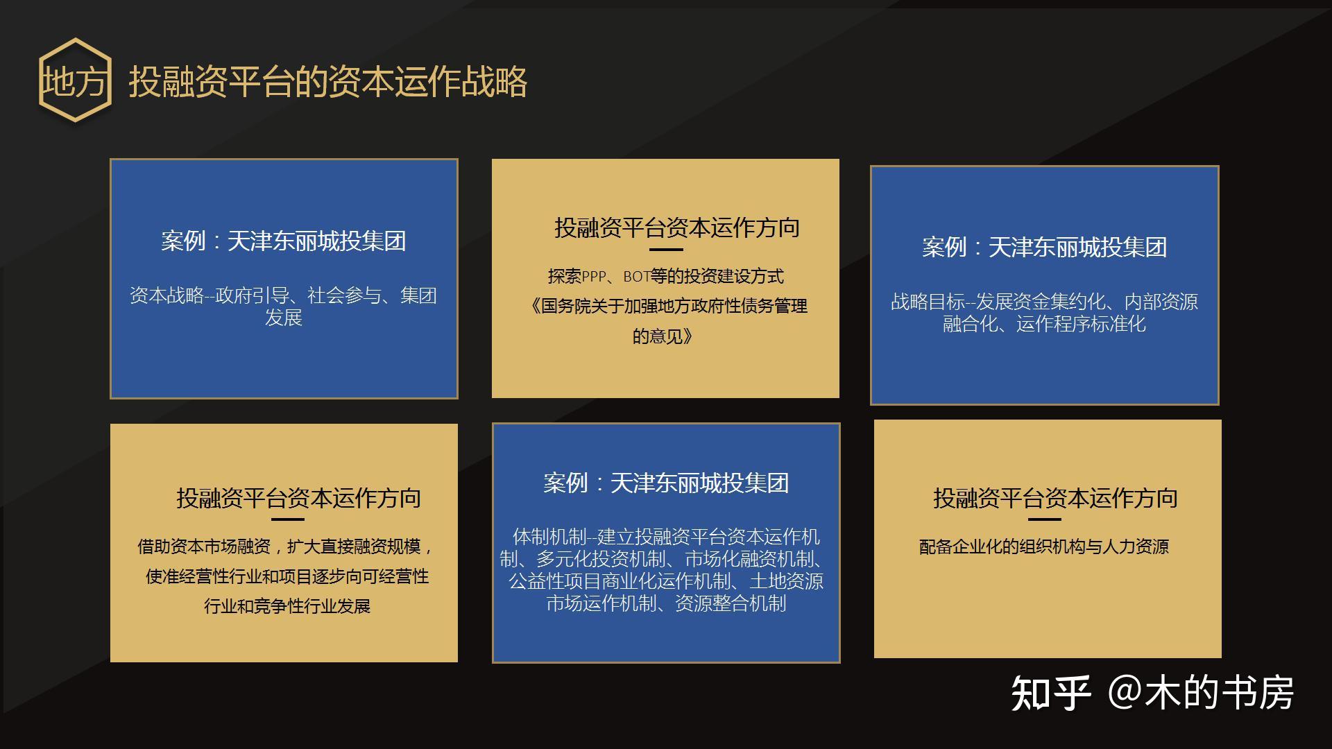 图| 原创  内容基于《从投融资平台到国有资本投资运营公司》