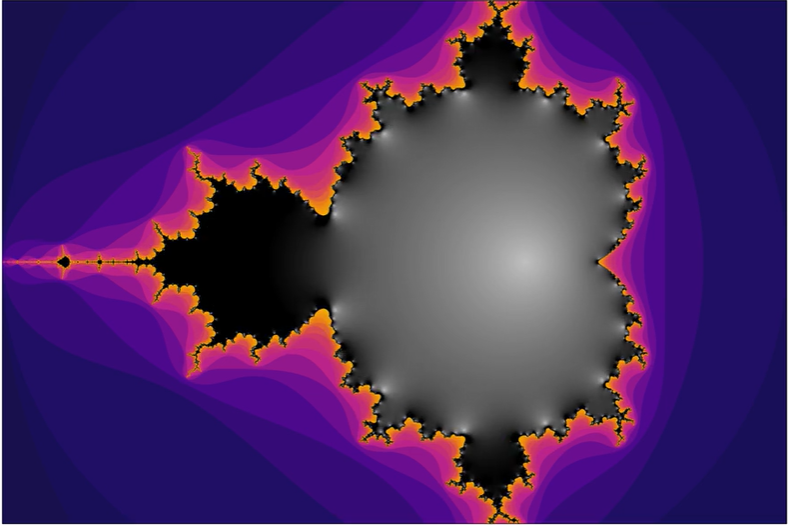 什么是分形噪声