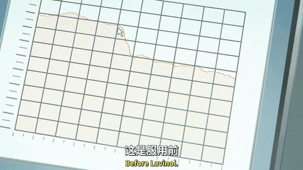 《常见副作用》开年神作,100%好评凭什么?