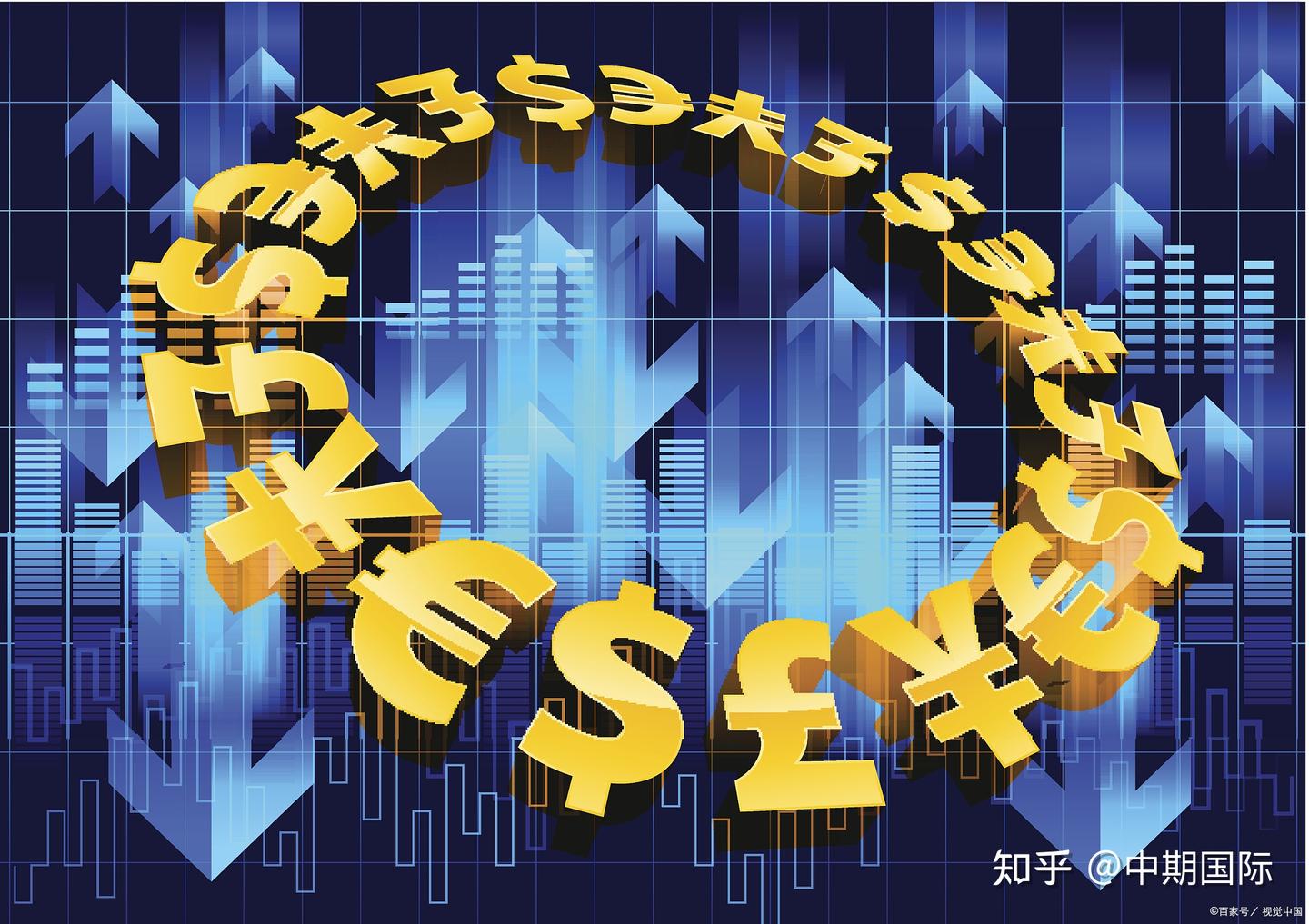 MT4交易平台入门指南：初学者必读的基础知识- 知乎