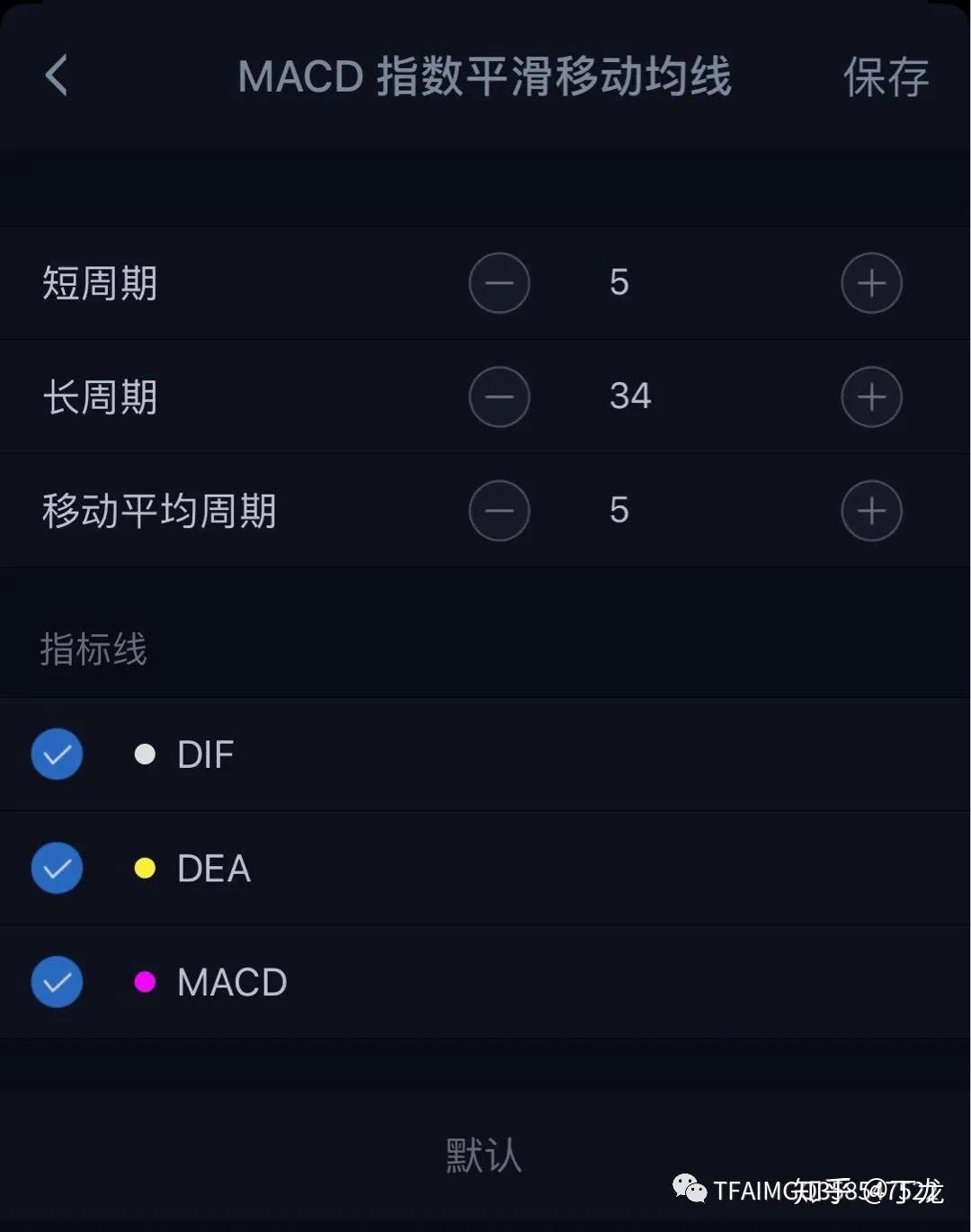 常用分析指标设置- 知乎