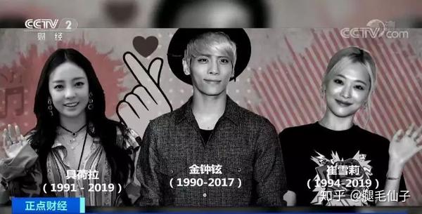 把艺人当奴隶 韩国吃人的娱乐圈到底有多黑暗 知乎