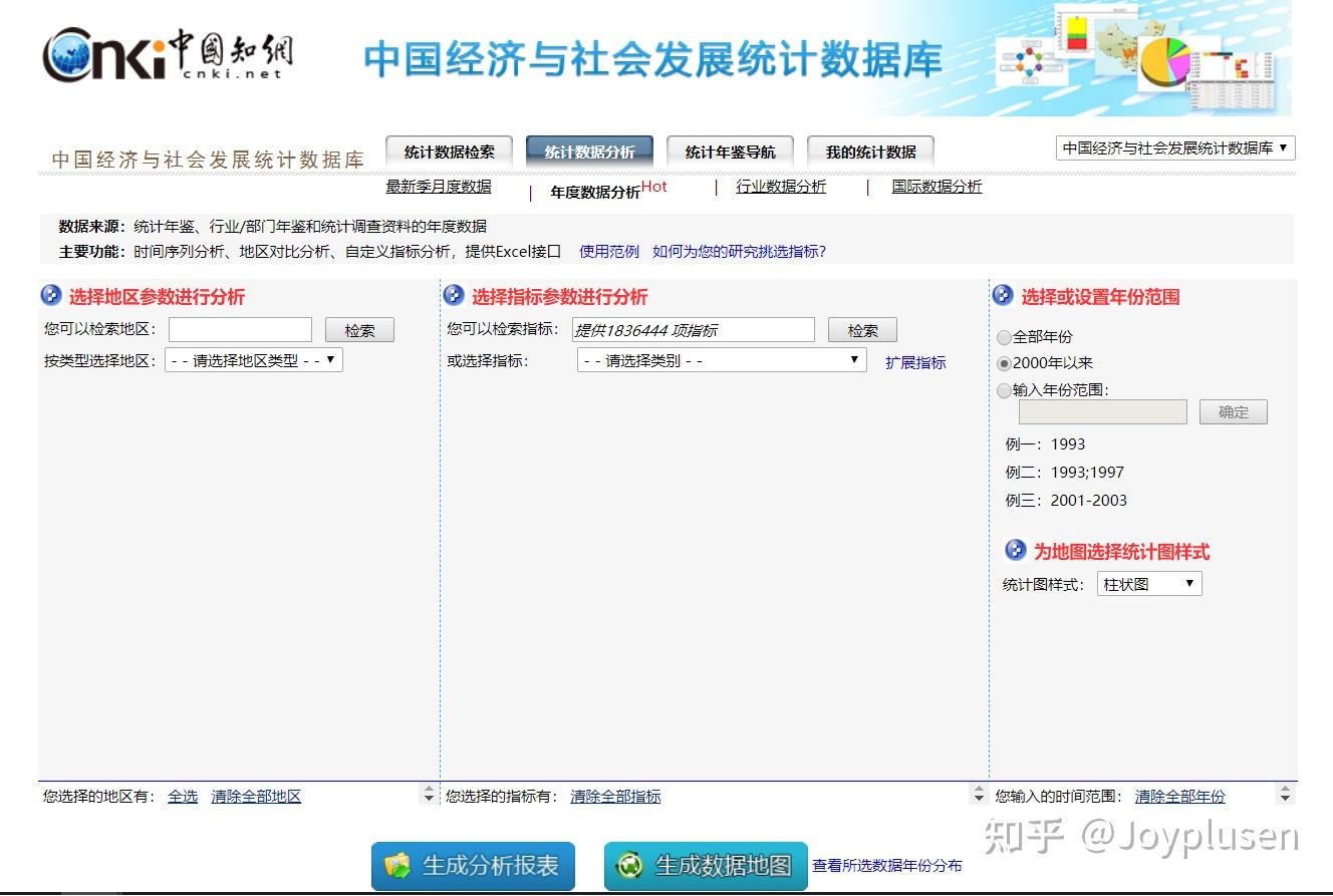 知网空间年鉴_知网学者库_知网统计年鉴数据库