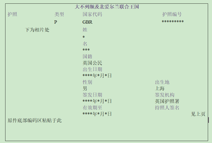 英国护照照片图解图片