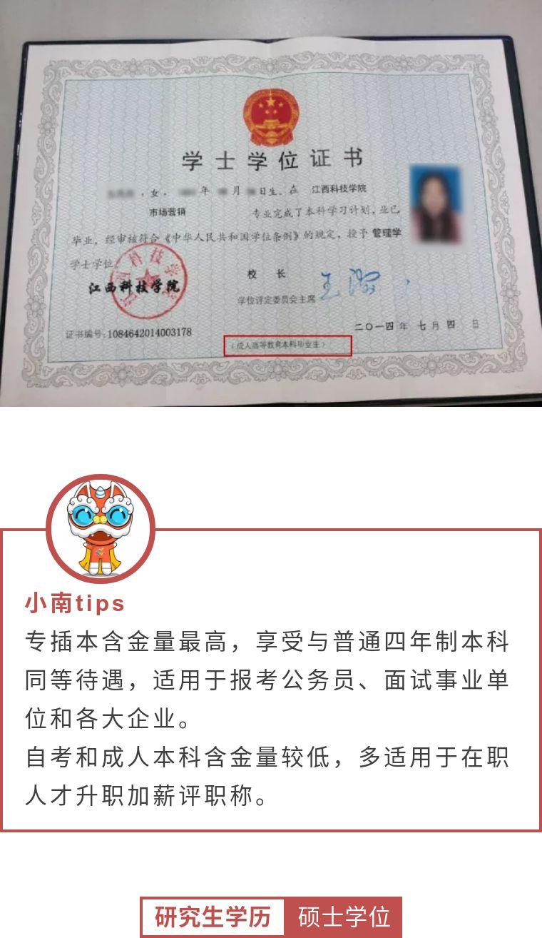 学位证书示例:证书为国家开放大学颁发,加盖国家开放大学公章.