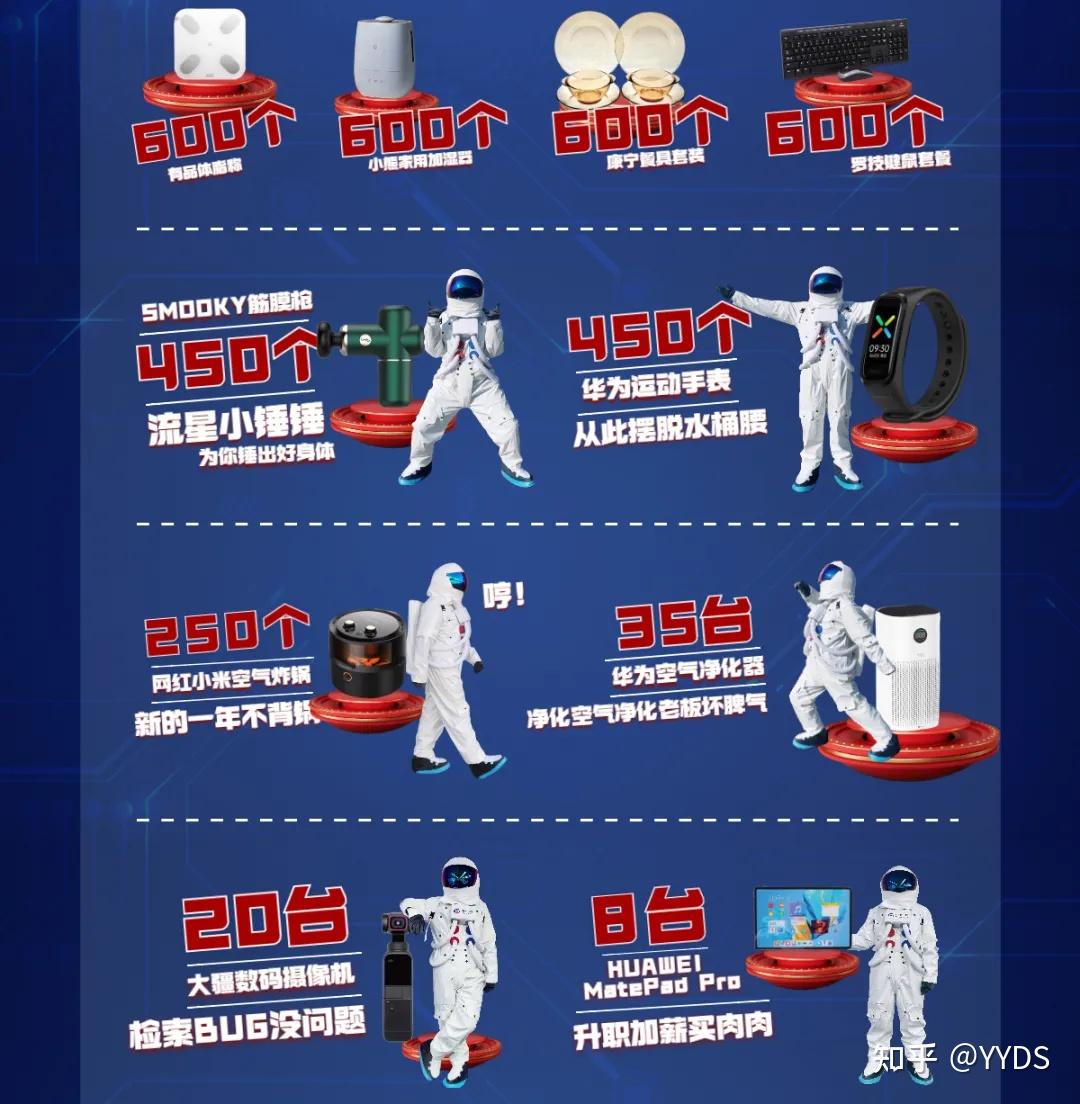 金年会-官方体育与电竞娱乐平台实时赛事直播与竞猜甲公司于2018年4月1日从二级市场上购入乙公司发行在外的股票1 000万股作为以公允价值计量且其变动计入其他综合收益的金融资产每股支付价款6元（含已宣告但尚