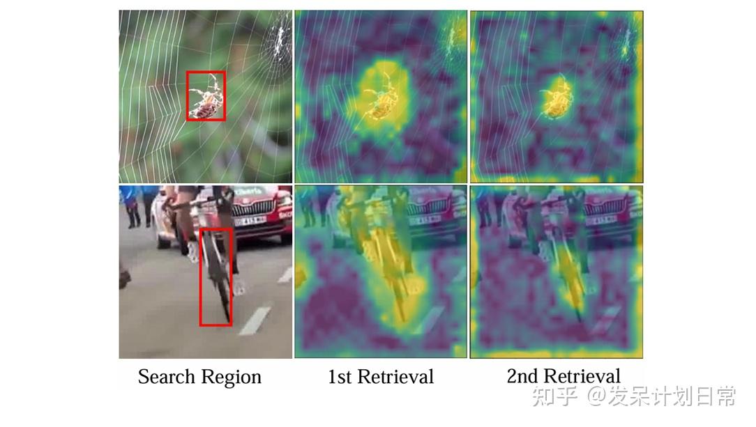 [CVPR2026] SpikeTrack: A Spike-driven Framework for Efficient Visual ...