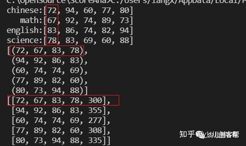 Python 实现成绩排名 命令式和面向对象两种范式 知乎