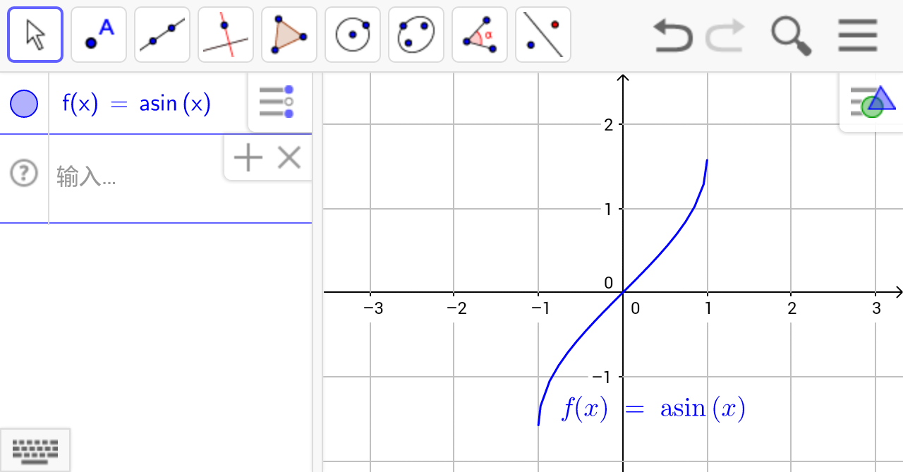 y=arcsinx的定义域在复数坐标系是个什么