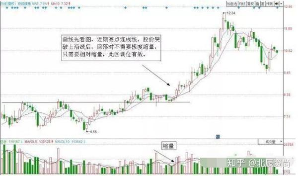 深入解析回调专用域名策略：从设计原理到安全部署 (回调的目的)-初仟社区