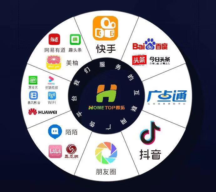 快手,抖音上看到的流量卡广告是怎么弄上去的?
