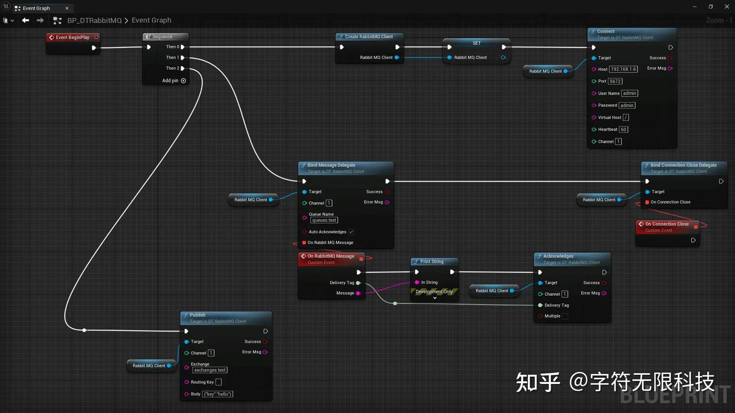 数字孪生开发,Unity对比Unreal Engine(UE)引擎,哪个更适合? - 知乎