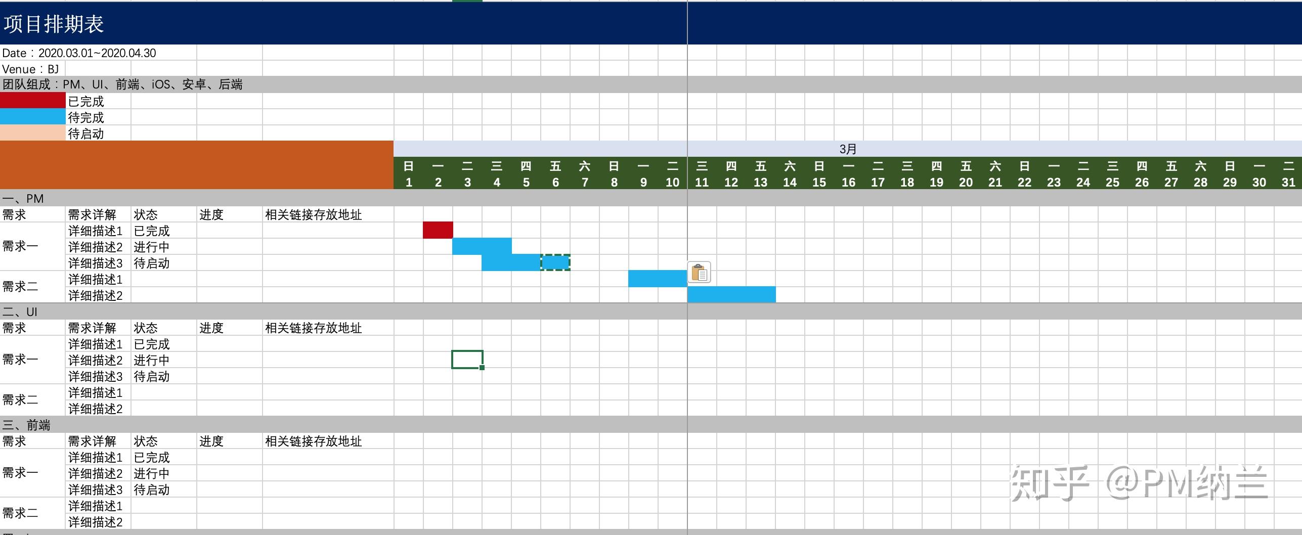这份产品经理必备项目甘特图分享给你以后所有事都安排得明明白白的