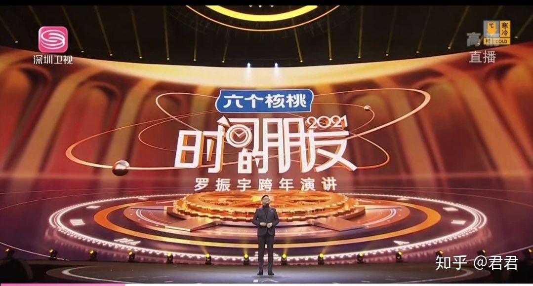 如何理解罗振宇2021年的跨年演讲长大以后