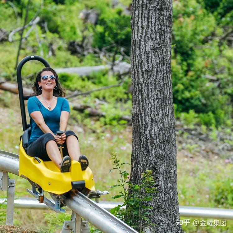 不锈钢单轨滑车 山地轨道小车 草地游乐设备厂家 景区游乐设施 - 知乎