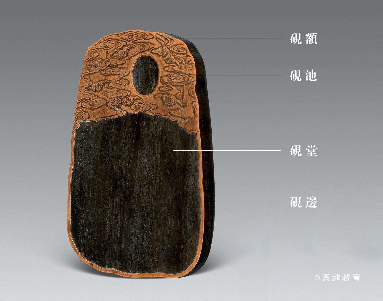 如何选择砚台？