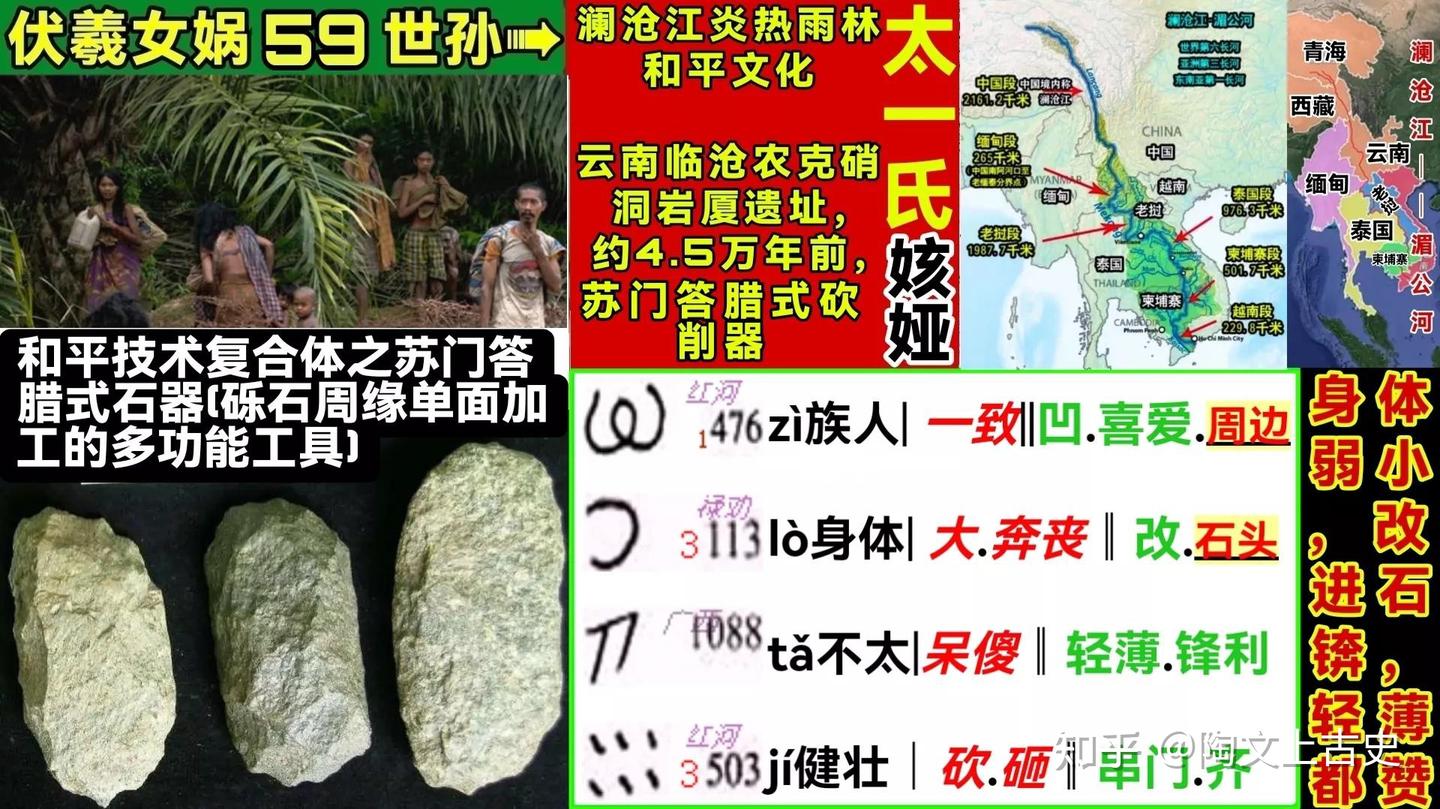 云南通史简版：600万至1万年前，不能遗忘的36位祖先！│黄种人
