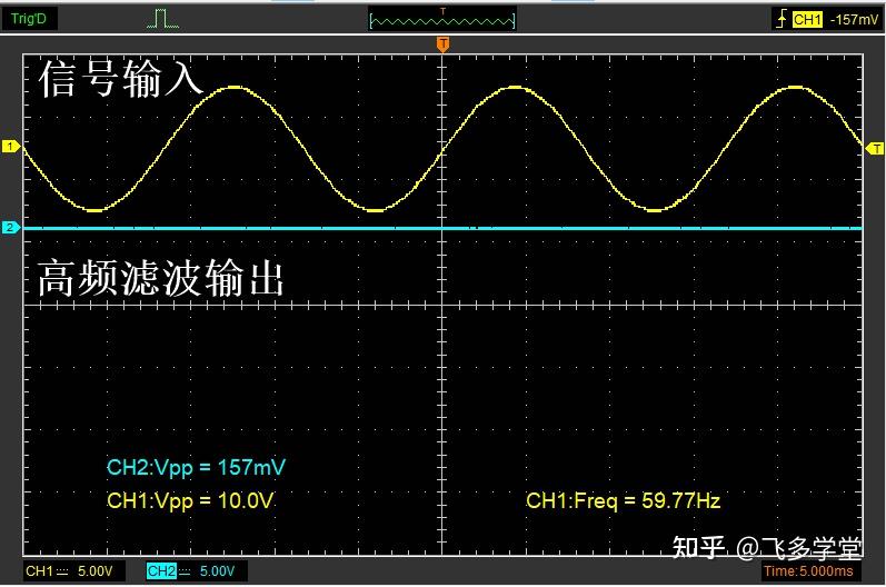 無源rc高通濾波器教程