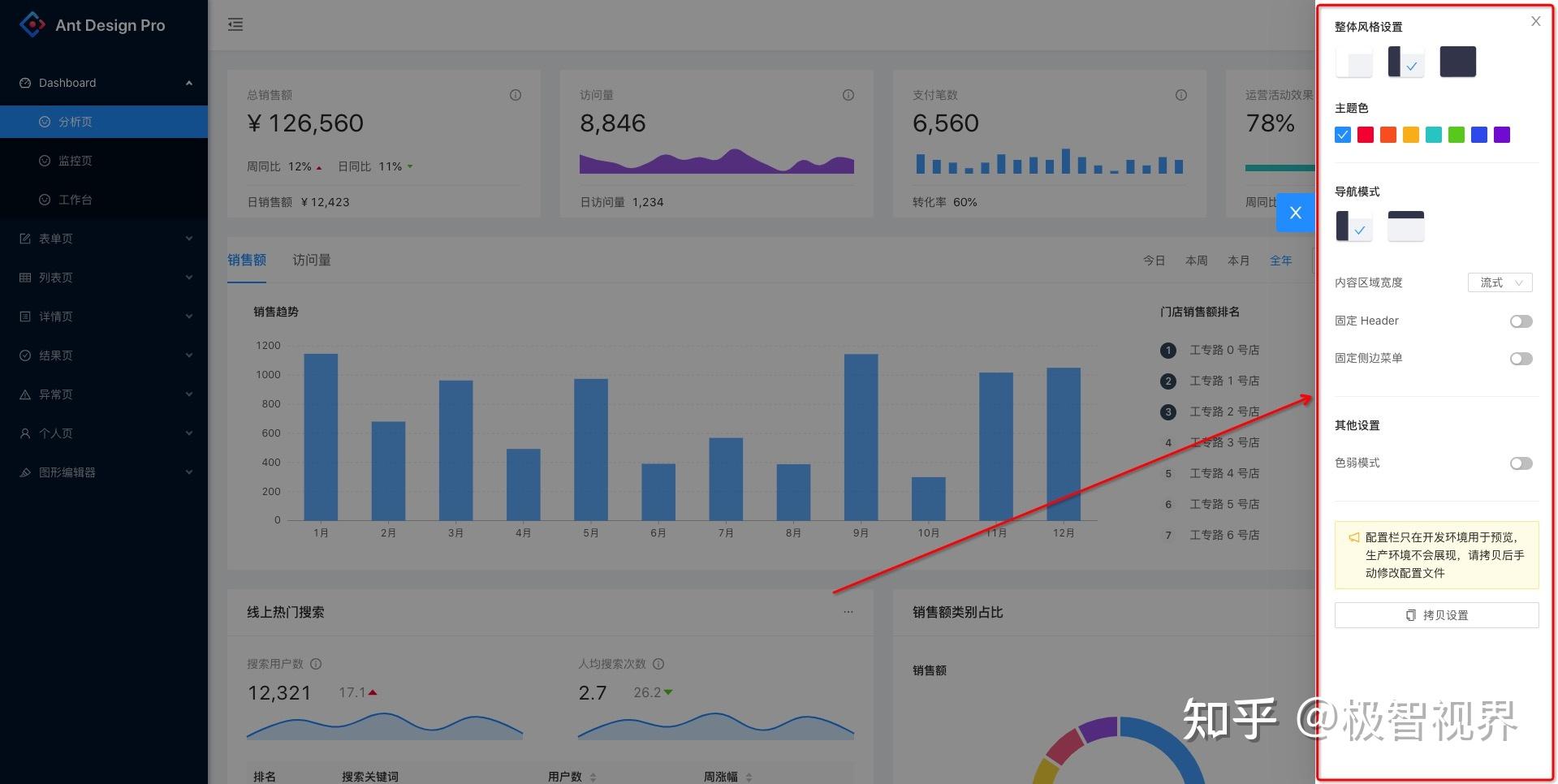 极智开发antdpro页面基础属性修改