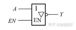 数字电路2. OC门、OD门、三态门 - 知乎