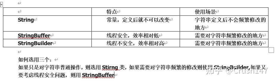 java-stringbuffer-stringbuilder