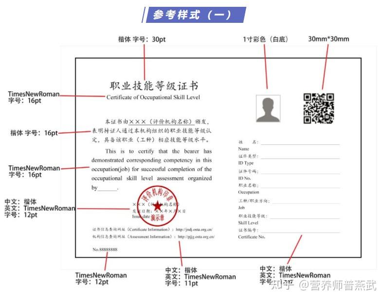 营养师证国家认证吗 v2-41e019eb667e97b4cd27e5ba21cbab97_r.jpg