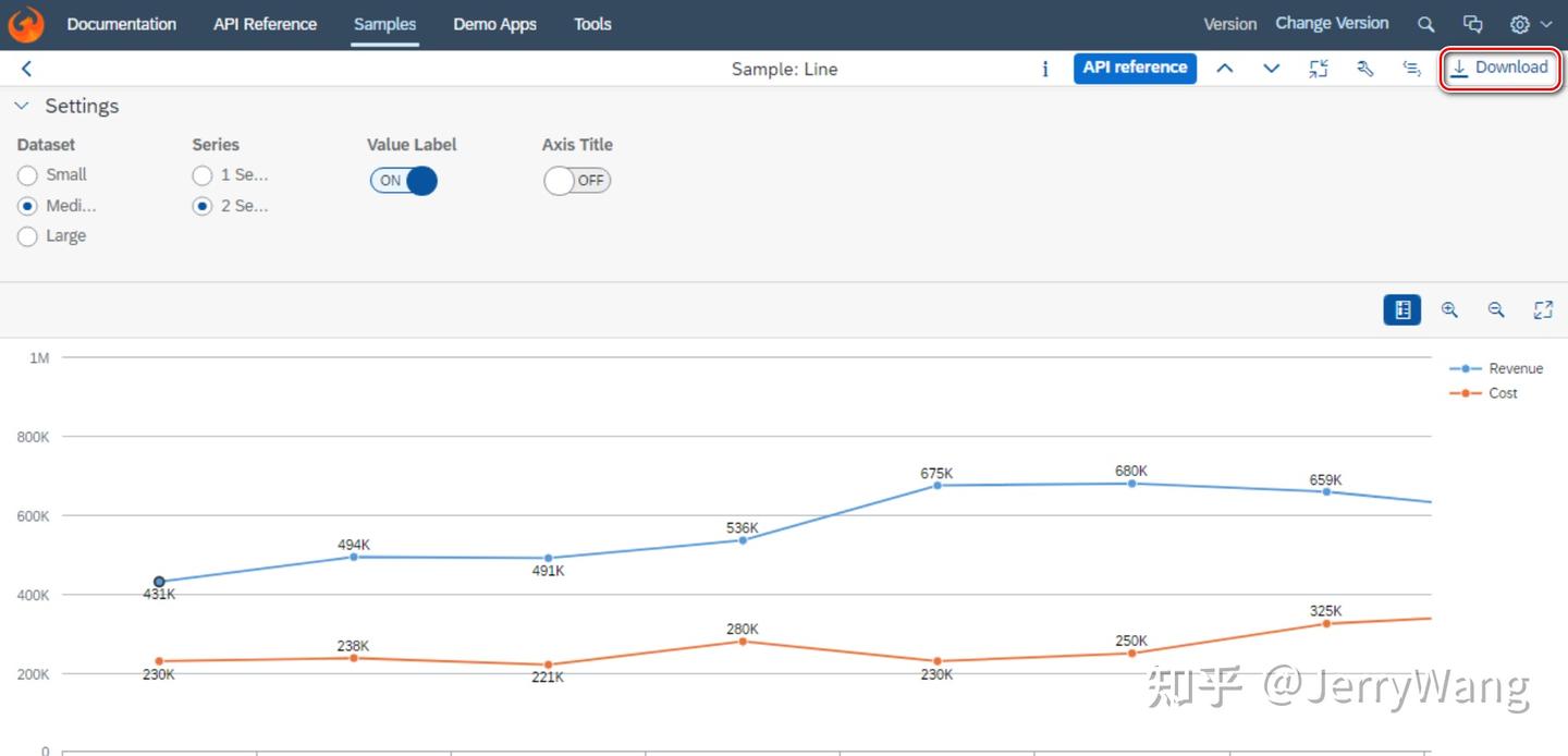 一个详尽的面向 SAP UI5 初学者的教程 - 如何在 SAP UI5 中绘制图表 Chart - 知乎