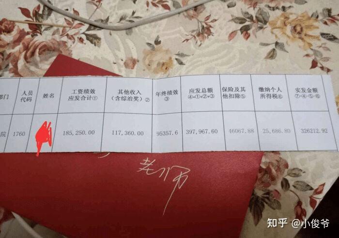 大学教授工资有多高双非一本教授晒出工资单网友不会吧