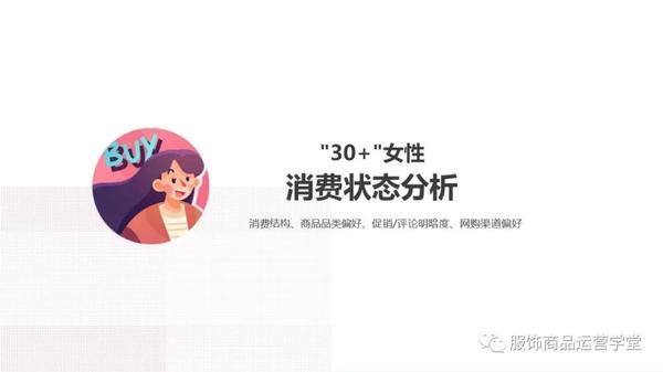 揭示当代女性社会现实