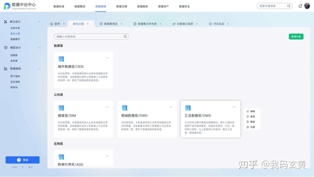 从零到一建设数据中台(番外篇)- 数据中台UI欣赏 - 知乎