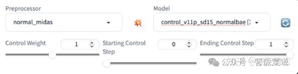 Controlnet Mapping 第十一讲 Controlnet 综述 - 知乎