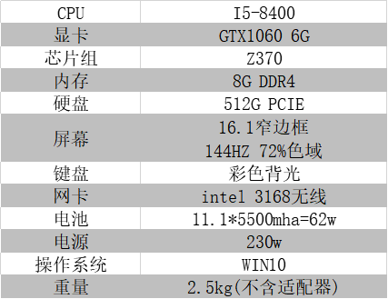 神舟战神tx7cr5s1评测桌面i5搭配1060性价比十足