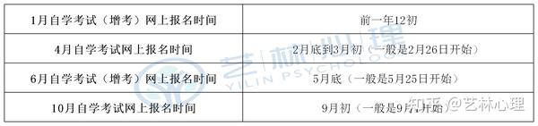 南京师范大学自考_南京师范大学自考办官网_南京师范大学自考网