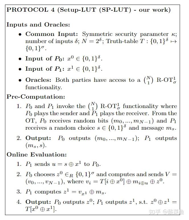 Look-Up Table：原理、实现和应用 - 知乎