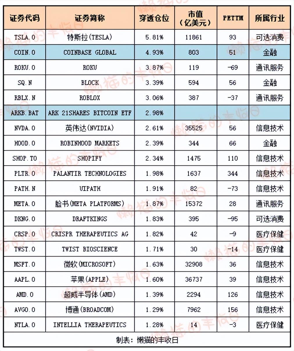 如何“合法”投资比特币？ - 知乎