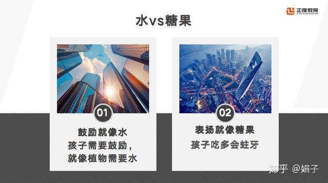 怎么专注自我提升 v2-420911cf949f9750af20b8f66d4bc01f_r.jpg