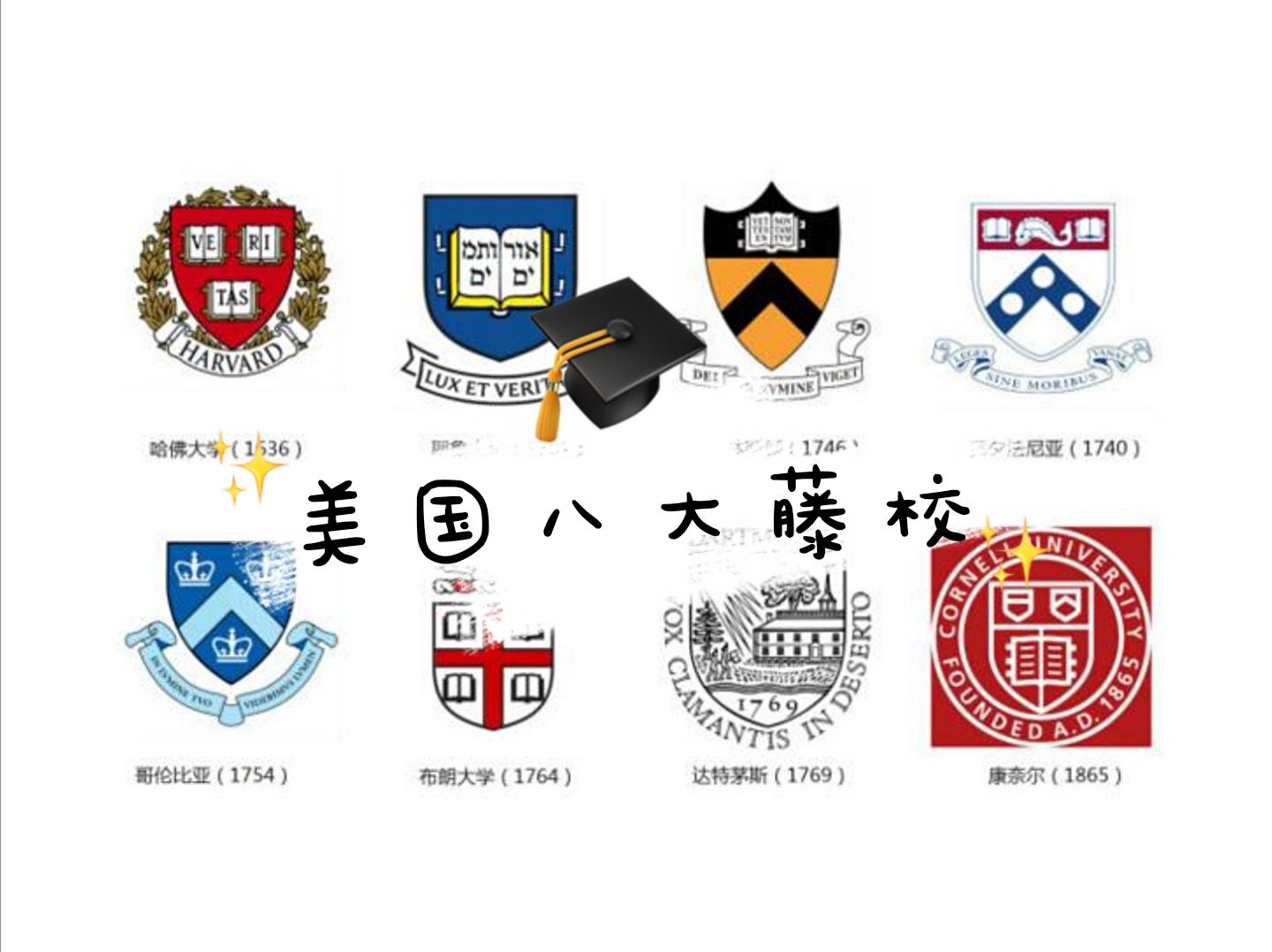 美国常春藤院校普林斯顿大学