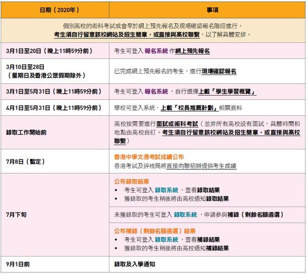 山东各大学理科分数线_山东理工大学高考分数线_山东理工大学分数线