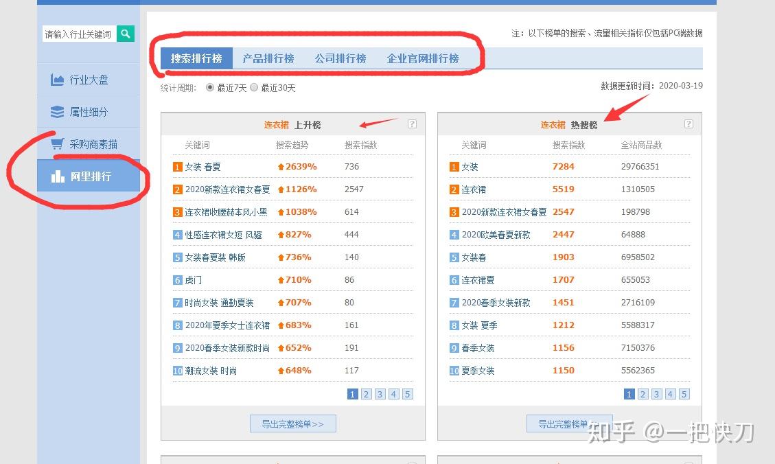 网店如何排名_如何在拼多多开网店