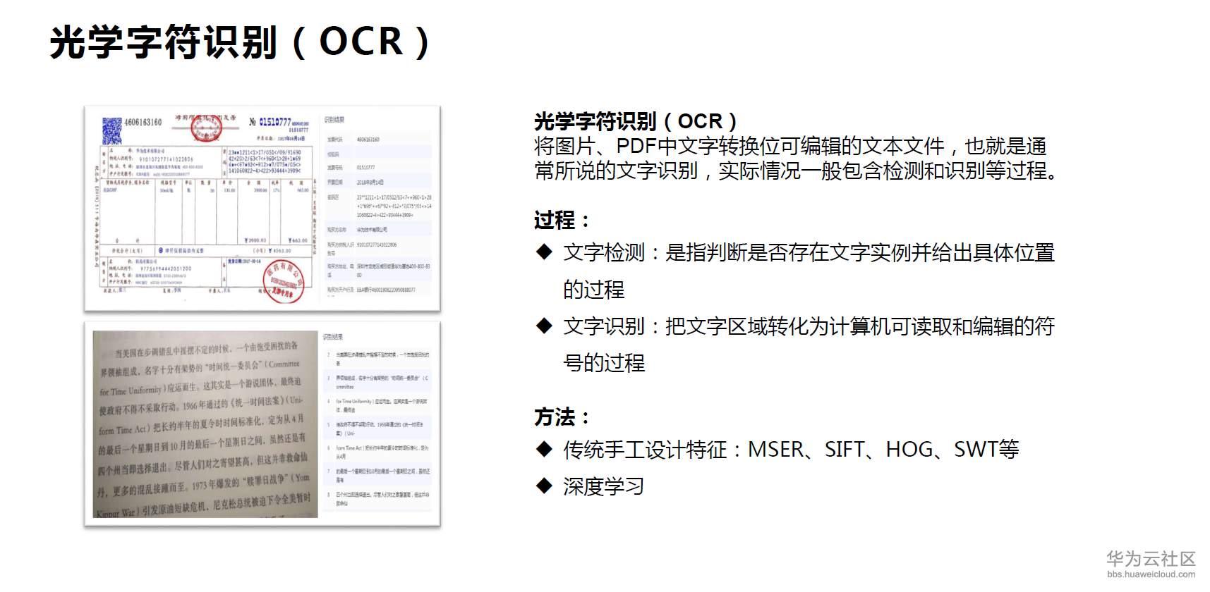 一文帶你瞭解文字識別